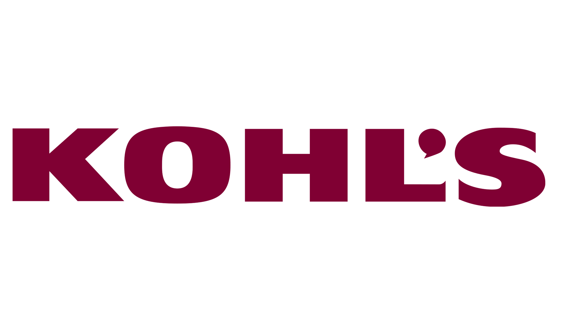 kohl's cares 2020